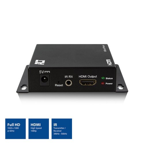 HDMI extender over IP receiver with IR support