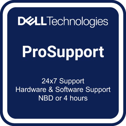 3Y Next Bus. Day to 5Y ProSpt 4H